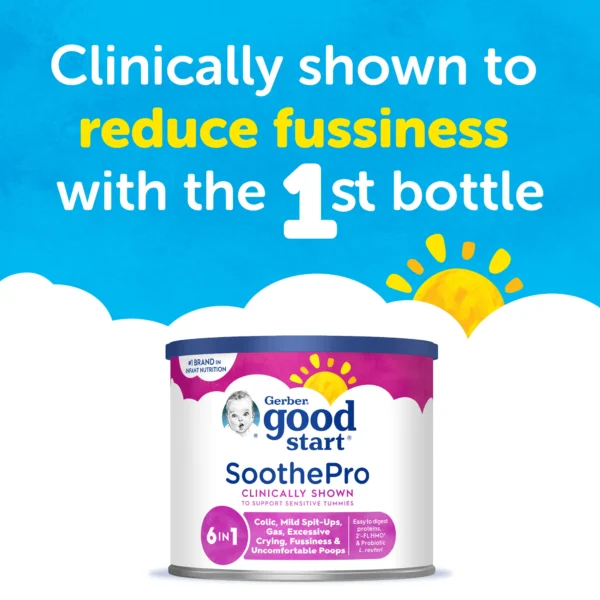 Gerber Good Start SoothePro Baby Formula Powder for Sensitive Tummies with Probiotics, 30.6 oz