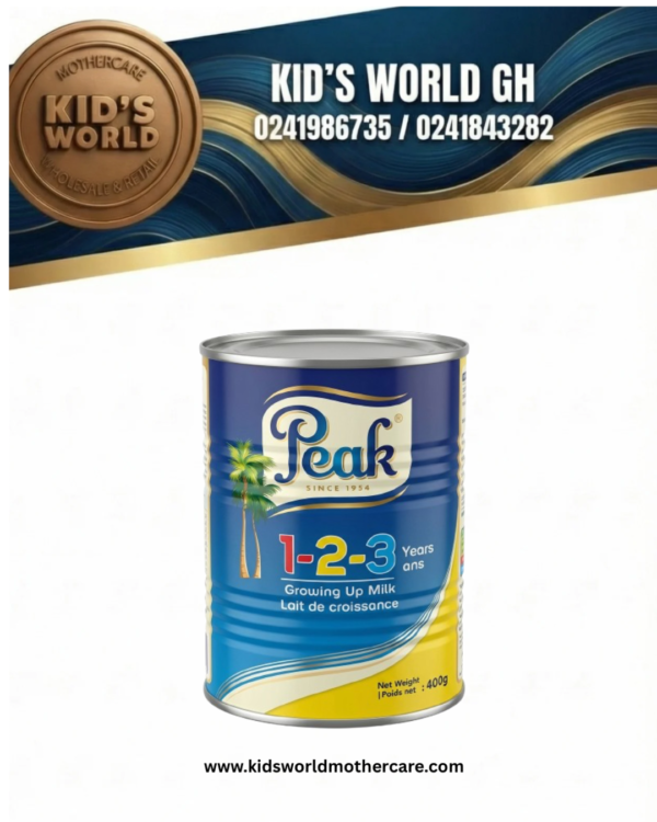 Peak 1-2-3